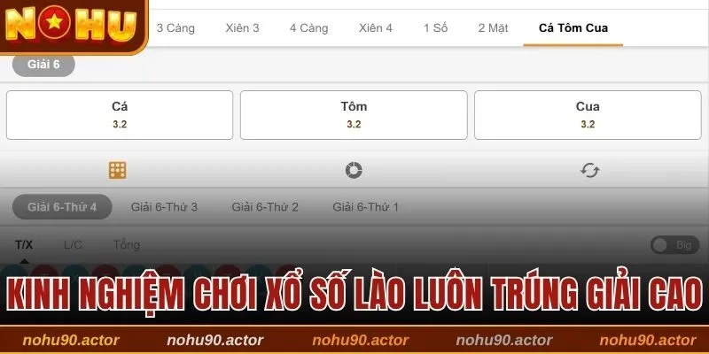 Kinh nghiệm chơi xổ số lào luôn trúng giải cao