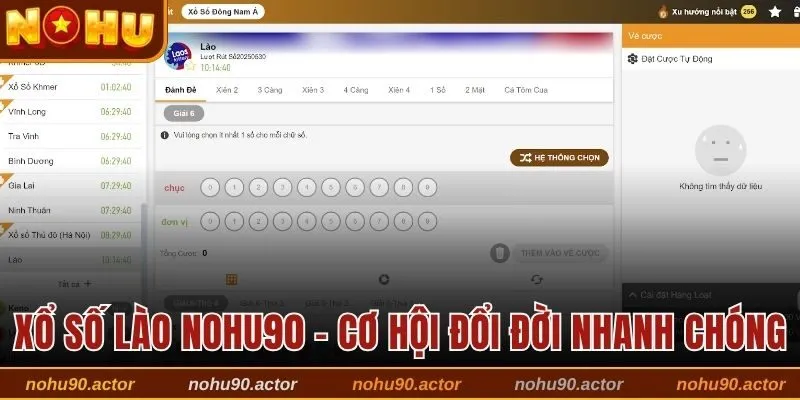 Xổ số lào Nohu90